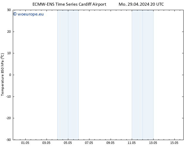 Temp. 850 hPa ALL TS Tu 30.04.2024 02 UTC