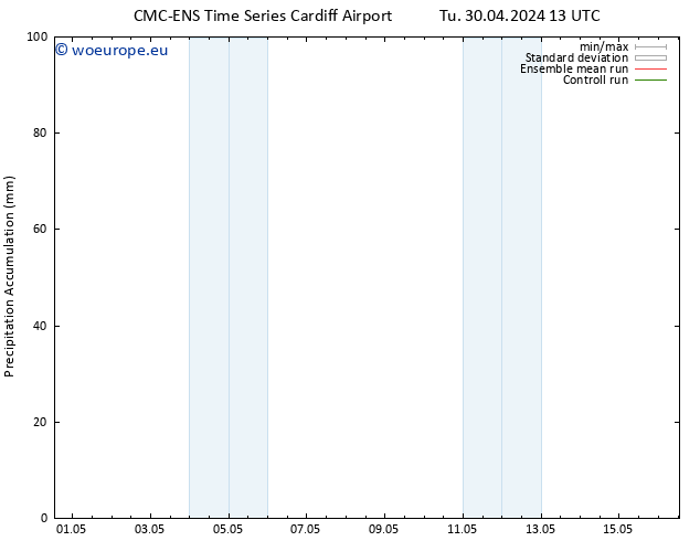 Precipitation accum. CMC TS Su 12.05.2024 19 UTC