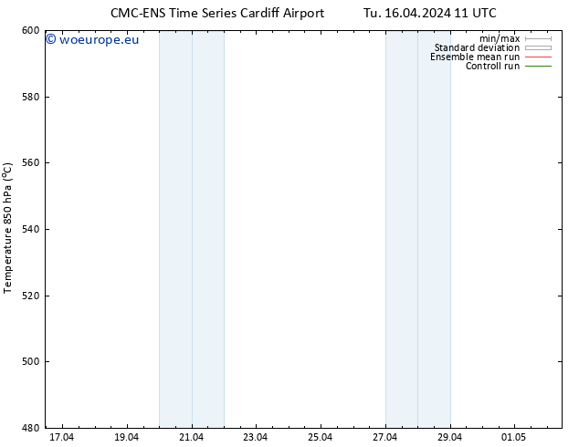 Height 500 hPa CMC TS Tu 16.04.2024 17 UTC