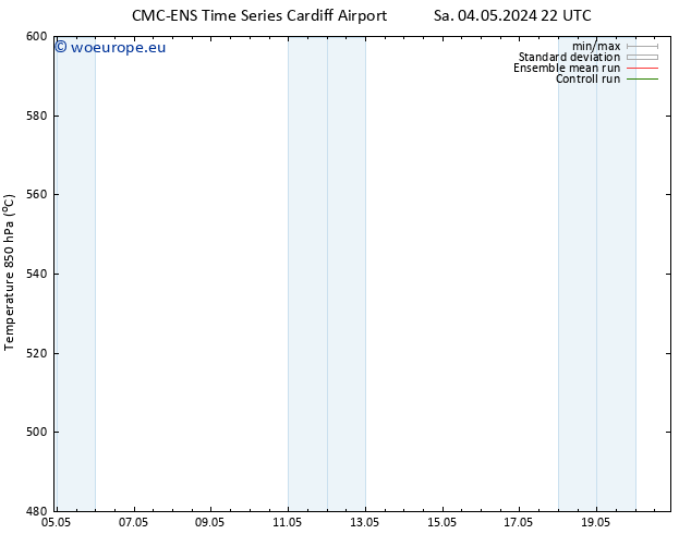 Height 500 hPa CMC TS Su 12.05.2024 10 UTC