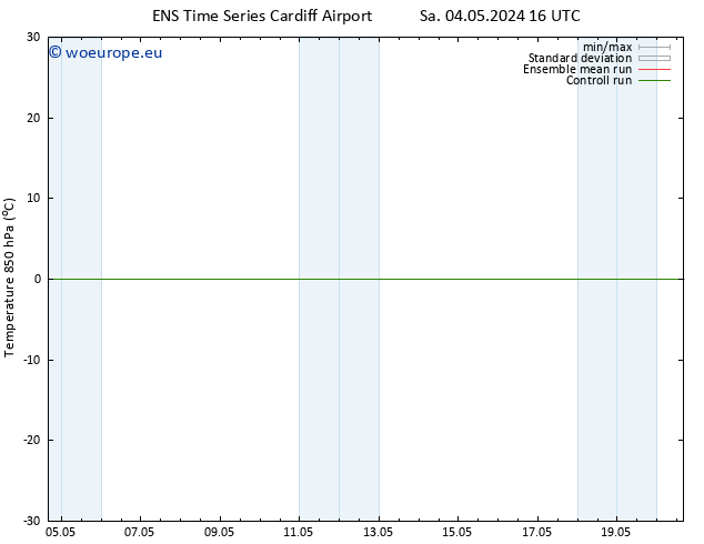 Temp. 850 hPa GEFS TS Mo 06.05.2024 22 UTC