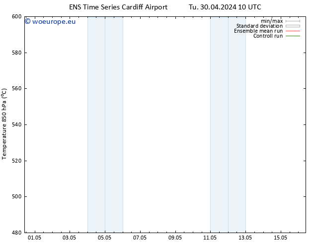 Height 500 hPa GEFS TS Su 05.05.2024 22 UTC