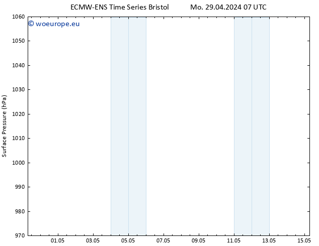 Surface pressure ALL TS Th 09.05.2024 07 UTC