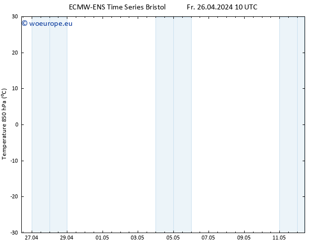 Temp. 850 hPa ALL TS Fr 26.04.2024 16 UTC