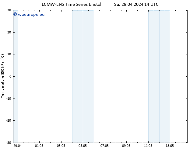 Temp. 850 hPa ALL TS Su 28.04.2024 14 UTC