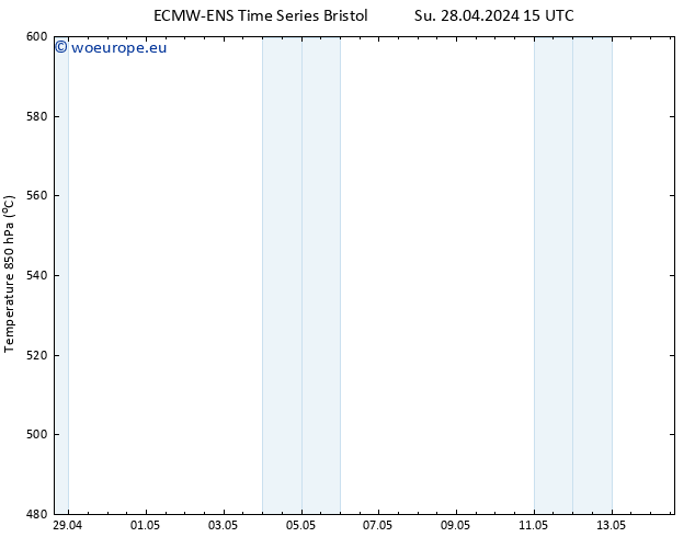 Height 500 hPa ALL TS Su 28.04.2024 21 UTC