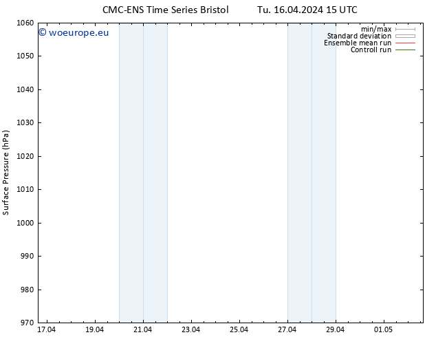 Surface pressure CMC TS We 17.04.2024 15 UTC