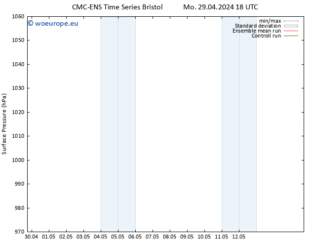 Surface pressure CMC TS Th 09.05.2024 06 UTC