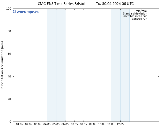 Precipitation accum. CMC TS Tu 30.04.2024 12 UTC