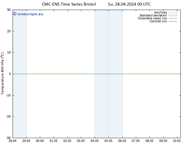 Temp. 850 hPa CMC TS Mo 06.05.2024 12 UTC