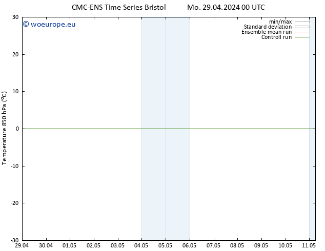 Temp. 850 hPa CMC TS Sa 11.05.2024 06 UTC