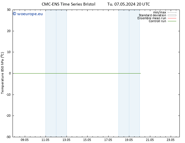 Temp. 850 hPa CMC TS Tu 07.05.2024 20 UTC