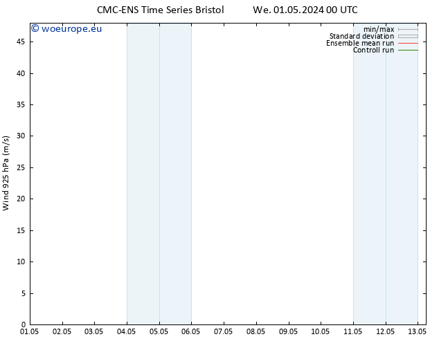 Wind 925 hPa CMC TS We 01.05.2024 12 UTC