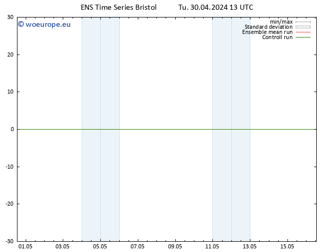 Height 500 hPa GEFS TS Th 16.05.2024 13 UTC