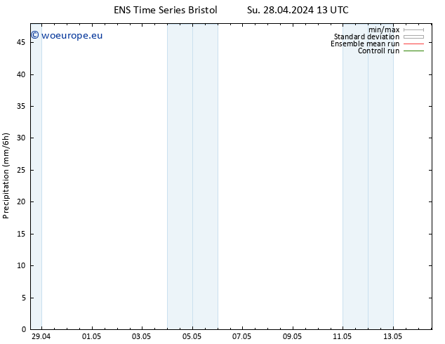 Precipitation GEFS TS We 08.05.2024 13 UTC