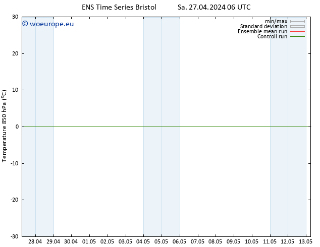 Temp. 850 hPa GEFS TS Su 12.05.2024 18 UTC