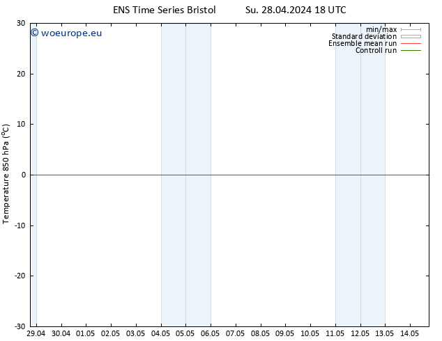 Temp. 850 hPa GEFS TS Su 28.04.2024 18 UTC