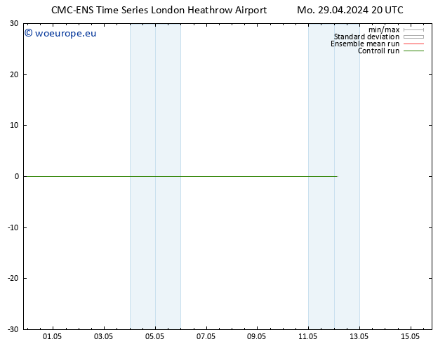 Height 500 hPa CMC TS Mo 29.04.2024 20 UTC