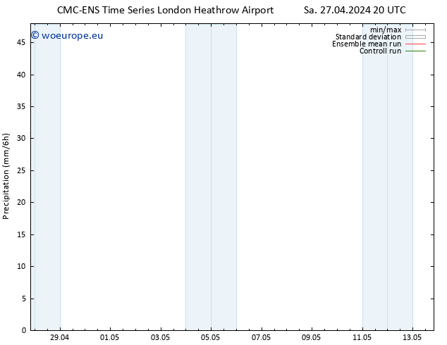 Precipitation CMC TS Fr 10.05.2024 02 UTC