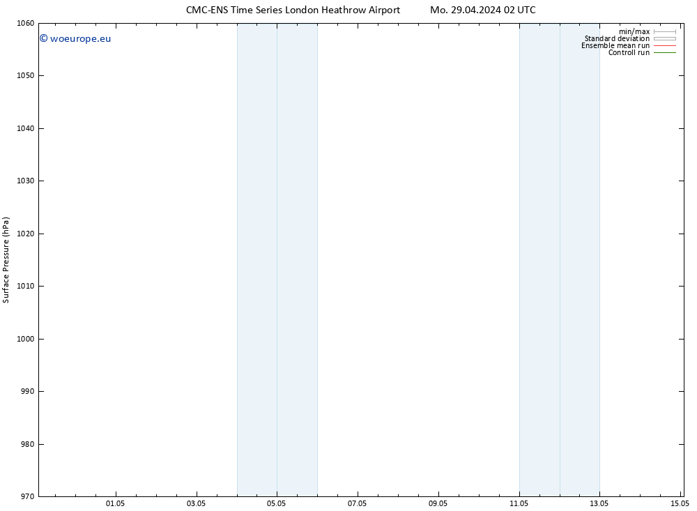 Surface pressure CMC TS Mo 29.04.2024 02 UTC