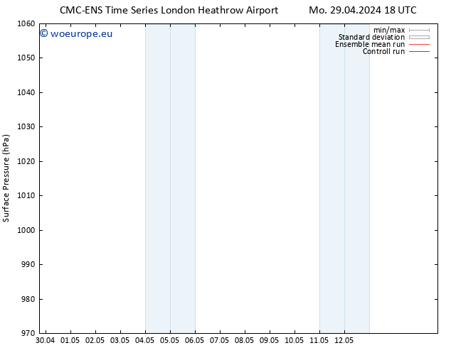 Surface pressure CMC TS Th 09.05.2024 18 UTC