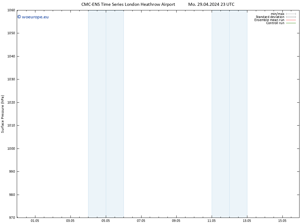 Surface pressure CMC TS Tu 30.04.2024 11 UTC