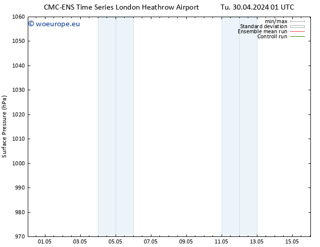 Surface pressure CMC TS Tu 30.04.2024 01 UTC