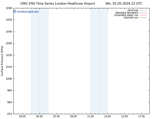 Surface pressure CMC TS Sa 11.05.2024 22 UTC