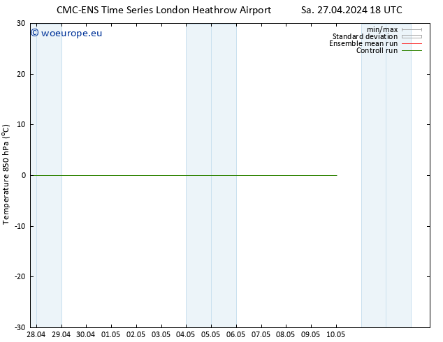 Temp. 850 hPa CMC TS Mo 06.05.2024 06 UTC