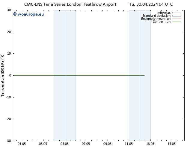 Temp. 850 hPa CMC TS Su 05.05.2024 22 UTC