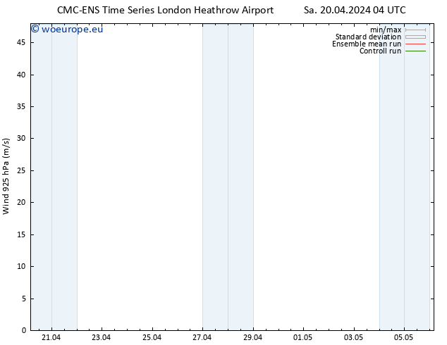 Wind 925 hPa CMC TS Sa 20.04.2024 16 UTC