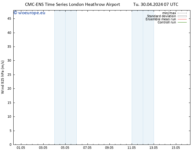 Wind 925 hPa CMC TS Tu 30.04.2024 13 UTC