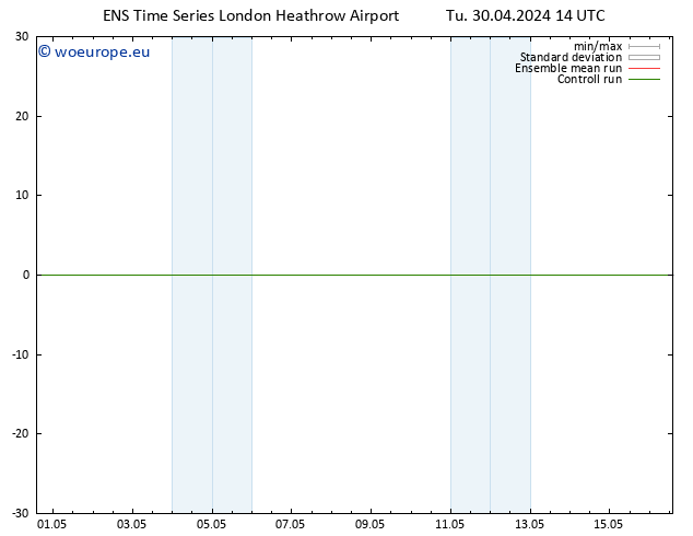 Height 500 hPa GEFS TS Th 16.05.2024 14 UTC