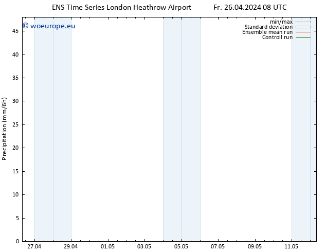 Precipitation GEFS TS Fr 26.04.2024 14 UTC