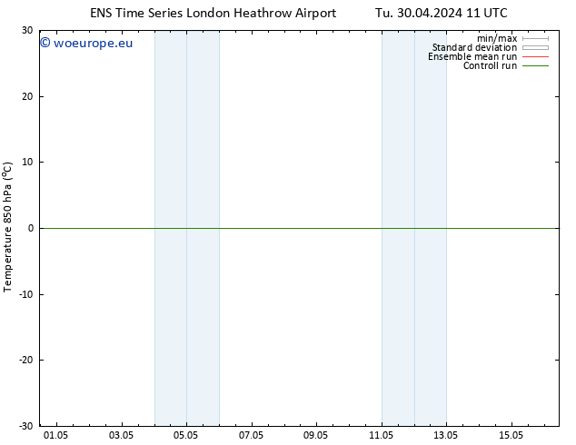 Temp. 850 hPa GEFS TS Th 02.05.2024 05 UTC