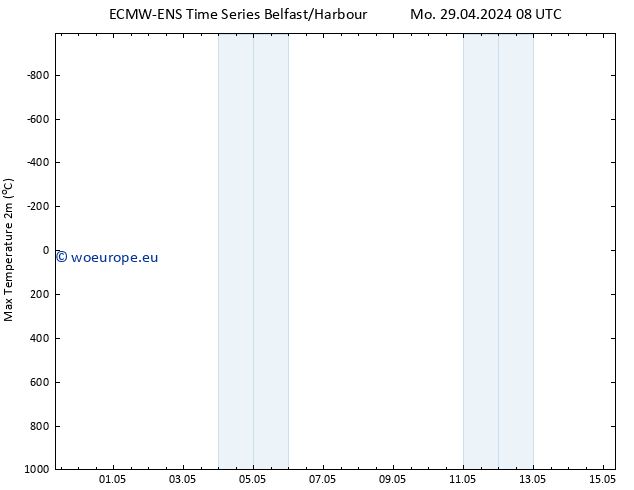 Temperature High (2m) ALL TS We 15.05.2024 08 UTC