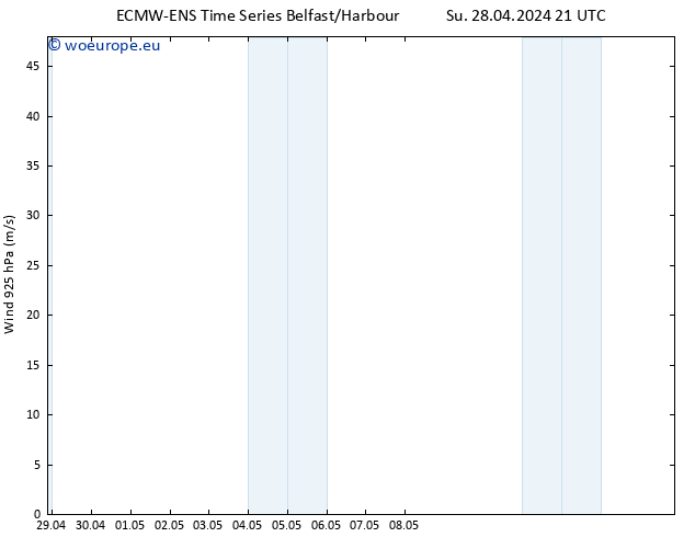 Wind 925 hPa ALL TS Mo 29.04.2024 21 UTC