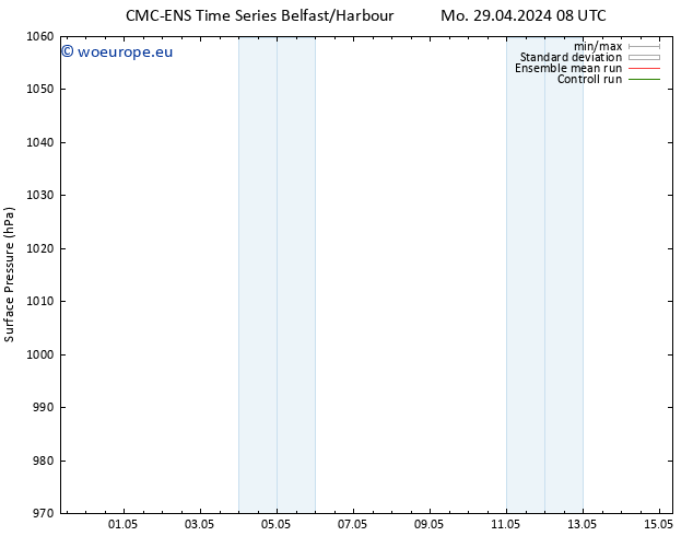 Surface pressure CMC TS We 01.05.2024 08 UTC