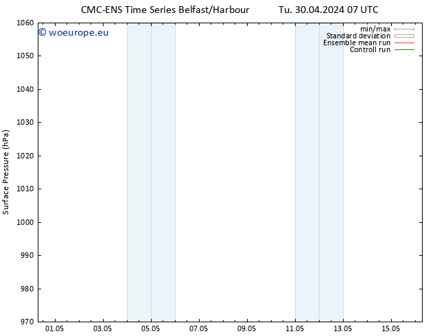 Surface pressure CMC TS Mo 06.05.2024 19 UTC