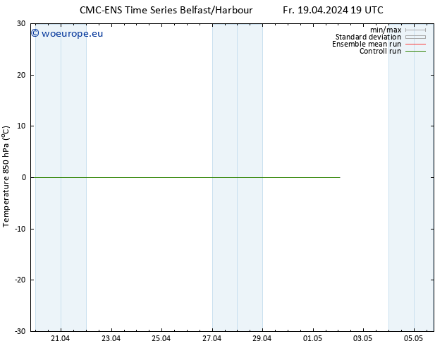 Temp. 850 hPa CMC TS Fr 19.04.2024 19 UTC