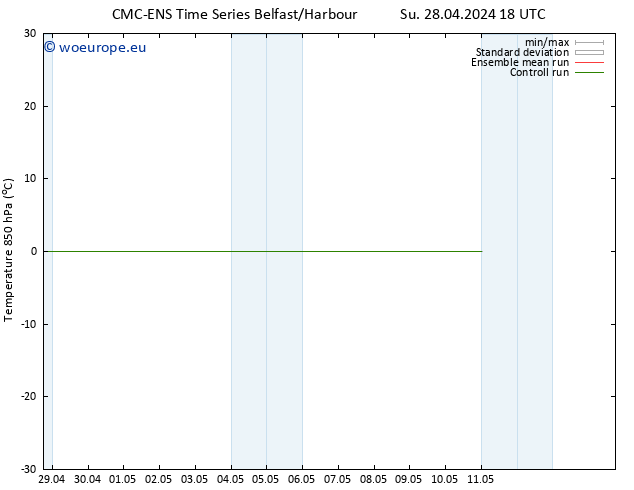 Temp. 850 hPa CMC TS Tu 07.05.2024 06 UTC