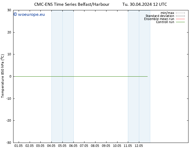 Temp. 850 hPa CMC TS We 01.05.2024 12 UTC