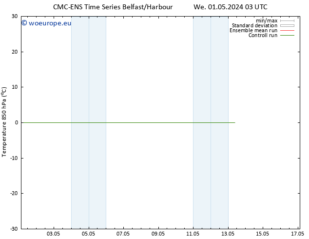 Temp. 850 hPa CMC TS Sa 11.05.2024 03 UTC