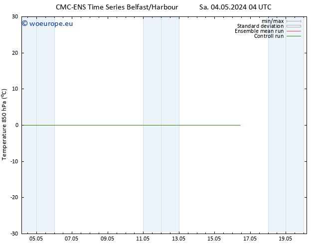Temp. 850 hPa CMC TS Tu 14.05.2024 04 UTC