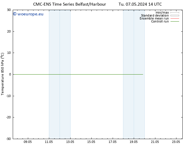 Temp. 850 hPa CMC TS Sa 11.05.2024 02 UTC