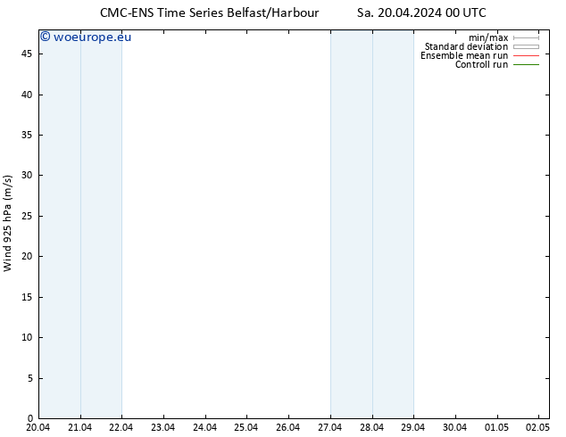 Wind 925 hPa CMC TS Sa 20.04.2024 12 UTC