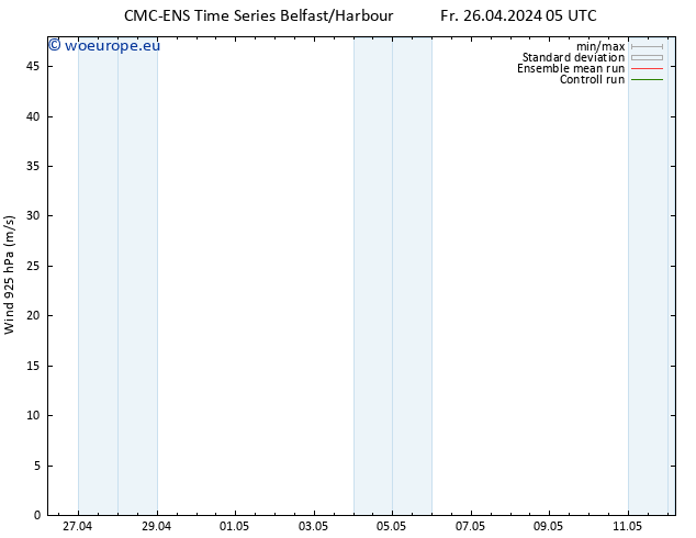 Wind 925 hPa CMC TS Mo 06.05.2024 05 UTC