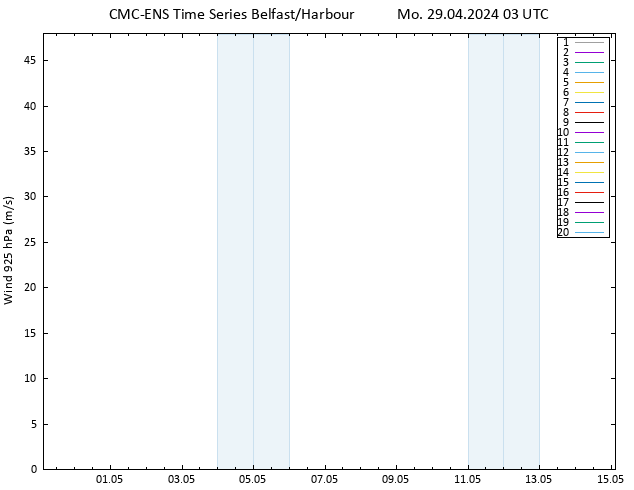 Wind 925 hPa CMC TS Mo 29.04.2024 03 UTC