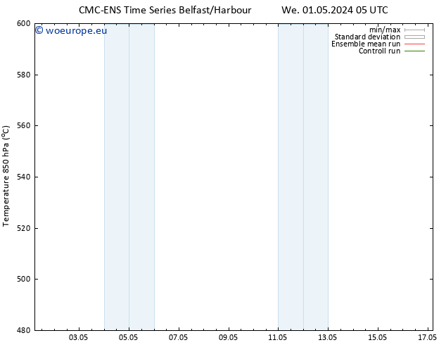 Height 500 hPa CMC TS Sa 11.05.2024 05 UTC