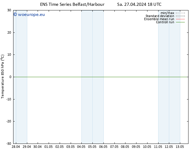 Temp. 850 hPa GEFS TS Su 28.04.2024 06 UTC